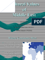 Cultural Values of Middle East