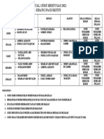 Jadual Guru Bertugas Sidang Pagi