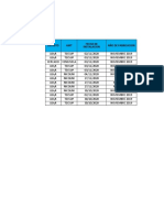 Informe Led