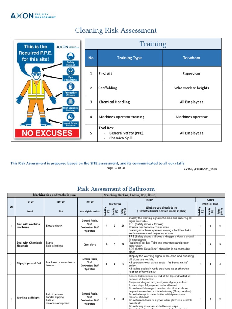 Cleaning Risk Assessment Overview | PDF | Personal Protective Equipment ...