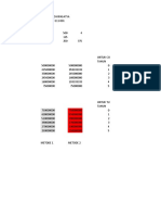 Grafik PTM Tugas Tito Wira Satya