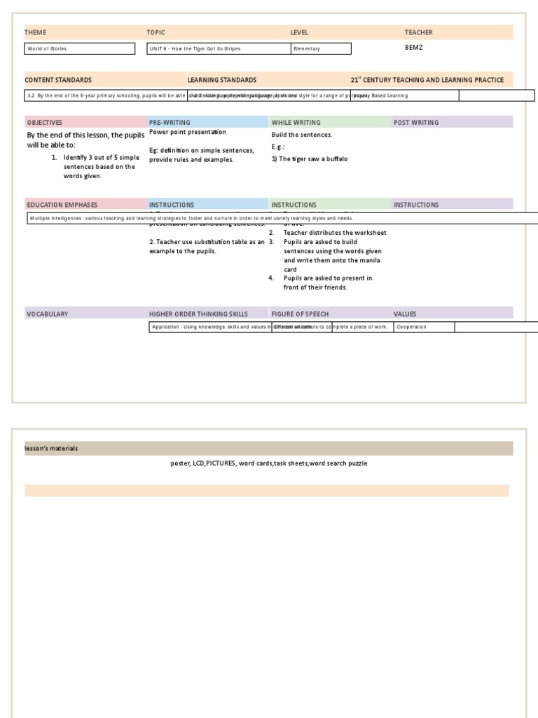 By The End of This Lesson, The Pupils Will Be Able To:: Theme Topic ...