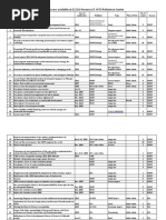 The Following Publications Are Now Avialable at ECCSA Resource & WTO Reference Center