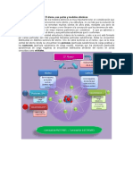 El Átomo Sus Partes y Modelos Atomicos
