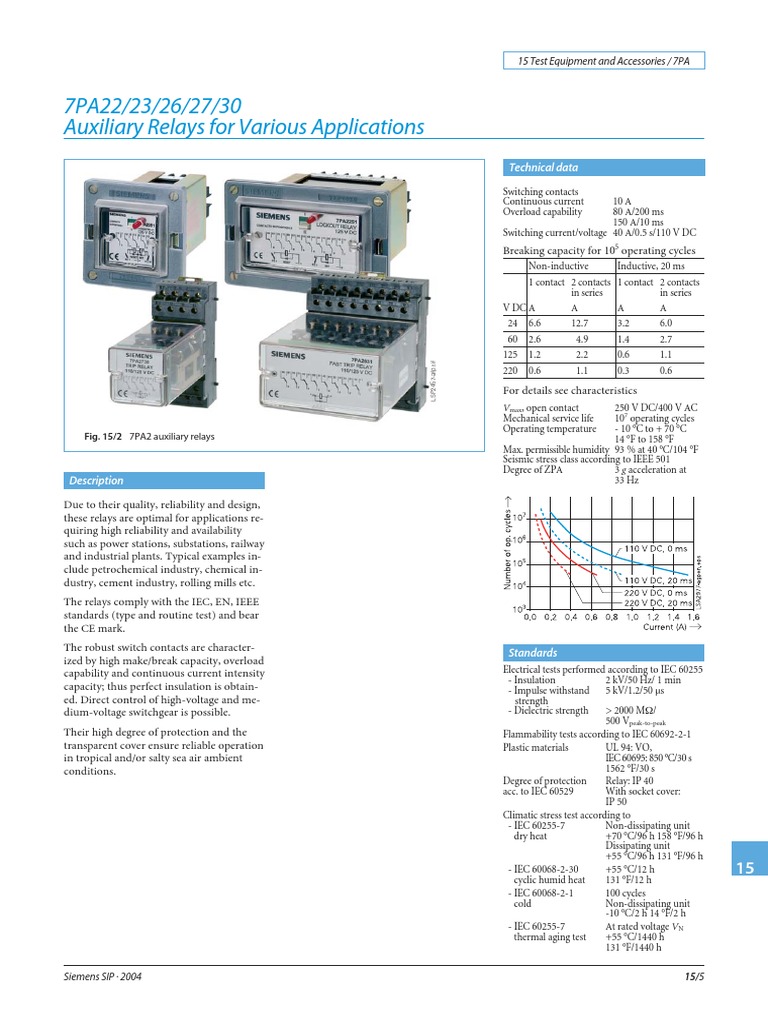 Auxiliary Relays for Various Applications Technical Specifications and