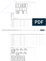 Create PDF in Your Applications With The Pdfcrowd: HTML To PDF Api