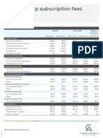 Membership Subscription Fees 2020 - 21