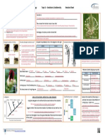 IB Biology Topic 5 - Evolution & Biodiversity Revision Sheet