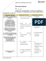 Actividad 2 Origen y Precursores de La Sociología