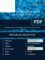 Indikator Program p2m 2021