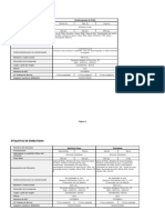 Requisitos Legales Etiquetas