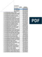 Analisis de Datos Exploratorios