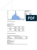 ROA ROE – PERFORMANCE ANALYSIS