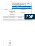 Sgsst-f-02016-V1 Formato Reporte de Actos Inseguros, Condiciones Peligrosas e Incidentes