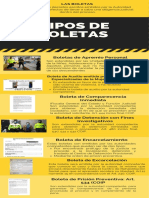 Amarillo Ilustrado Proceso Infografía