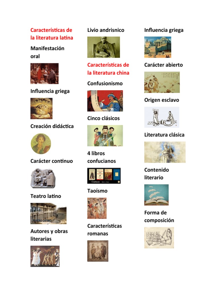 Características de la Literatura Latina | PDF