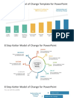 8 Step Kotter Model of Change Template For Powerpoint