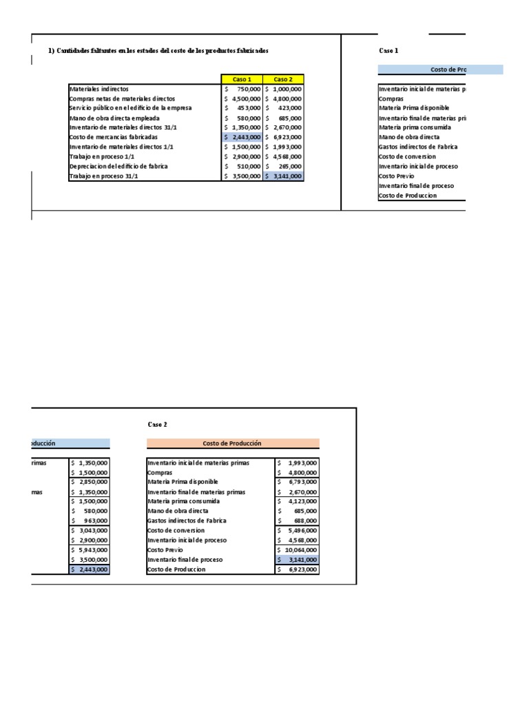 Ejercicios Resueltos Contabilidad de Costos Un Enfoque Gerencial y de ...