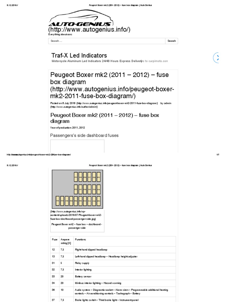 Peugeot Boxer Fuse Box Diagrams | PDF | Fuse (Electrical)