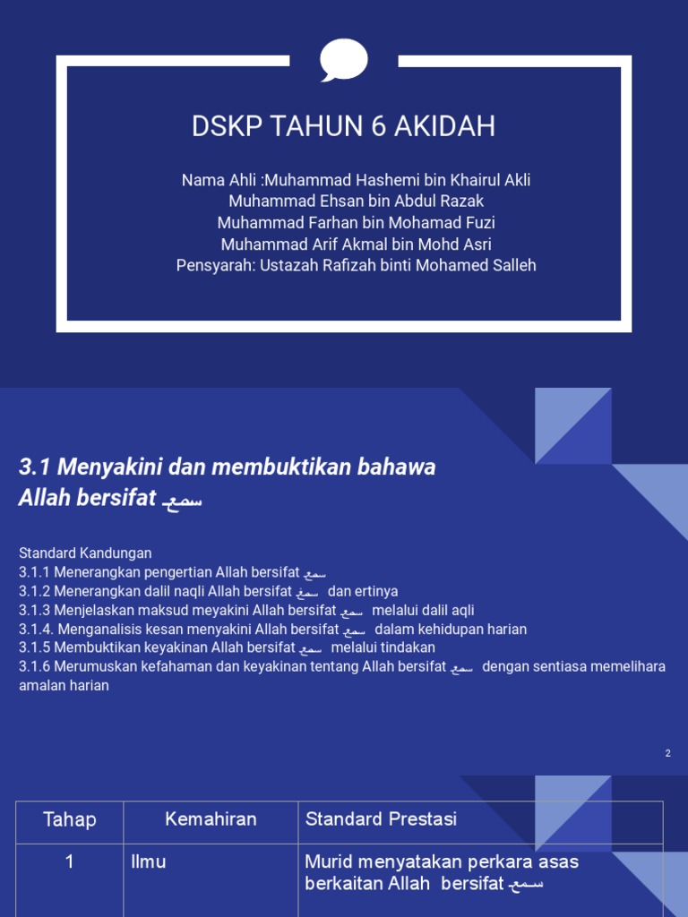 DSKP Akidah T6  PDF