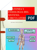 Anatomia y Fisiologia Del Sistema Circulatorio SJB