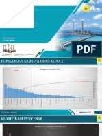 Evaluasi FGTM SD 23 Apr 2021