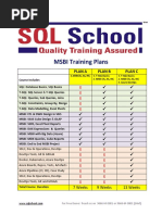 MSBI Training Plans: Plan A Plan B Plan C