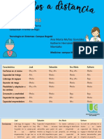 Reto 1 Institucional