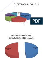 Slide I MMD I DESA TOMBANG