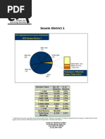 Download Senate District Income Distribution by Rick Karlin SN51756270 doc pdf