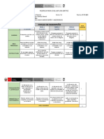 Rúbrica para Evaluar El Informe