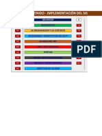 IMPLEMENTACIÓN SGC ISO 9001 2015 V1 ADN Lean