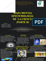 MAPA MENTAL - Epistemología de La Ciencia (Parte II)