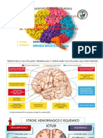 Tto Acv Isquemico - Hemorragico