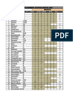 Branch Updated Placement-Status: Batch - 2021: SR - No