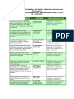 Trabajos de Grado y Líneas de Investigación