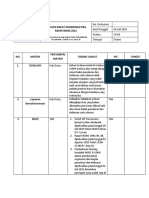 Notulen Rapat Koordinasi Pra-Raker Bkma 2021