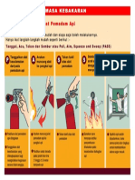 Cara MEnggunakan PEmadam Api