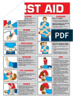 First Aid Guideline