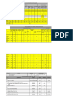 Tablas en Word