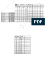 Nomina Diego Fernando Pinzon