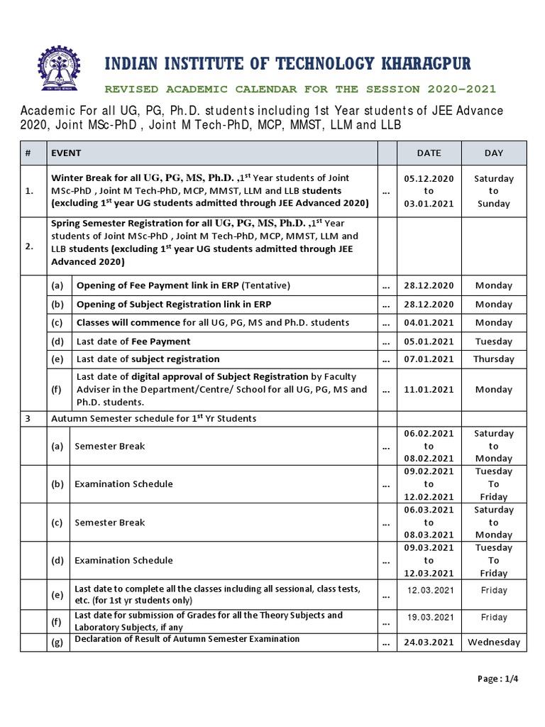 Indian Institute of Technology Kharagpur Revised Academic Calendar For