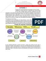 Actividad 2 Fase de Definir y Idear