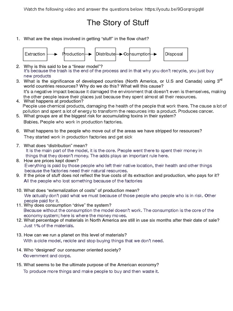 the-story-of-stuff-worksheet-pdf-consumption-economics-economy
