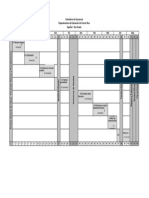 Calendario de secuencia de Espa+¦ol - 9no Grado