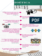 Linea Del Tiempo Bioética