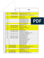 Daftar GTKHNK Dan Igth Negeri Kota Banjarbaru