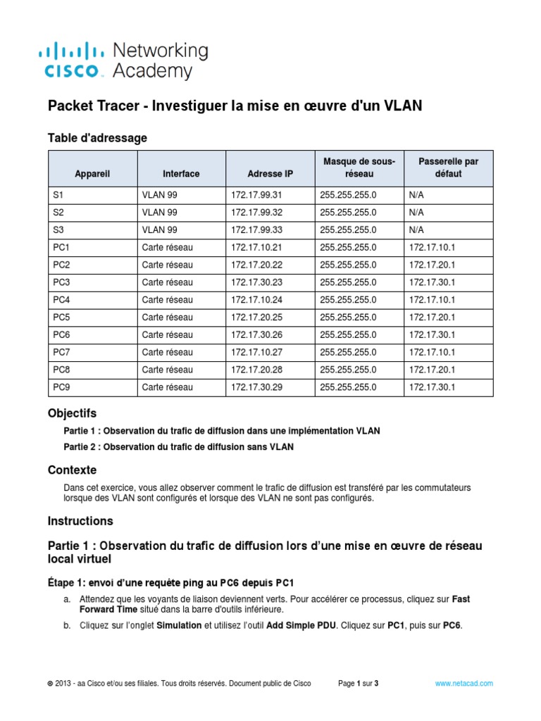 Investigation de VLAN avec Packet Tracer | PDF | Protocoles réseau ...