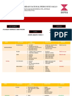 Trabajo de Cuadro de Actividades