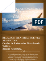 Derecho Aeronautico